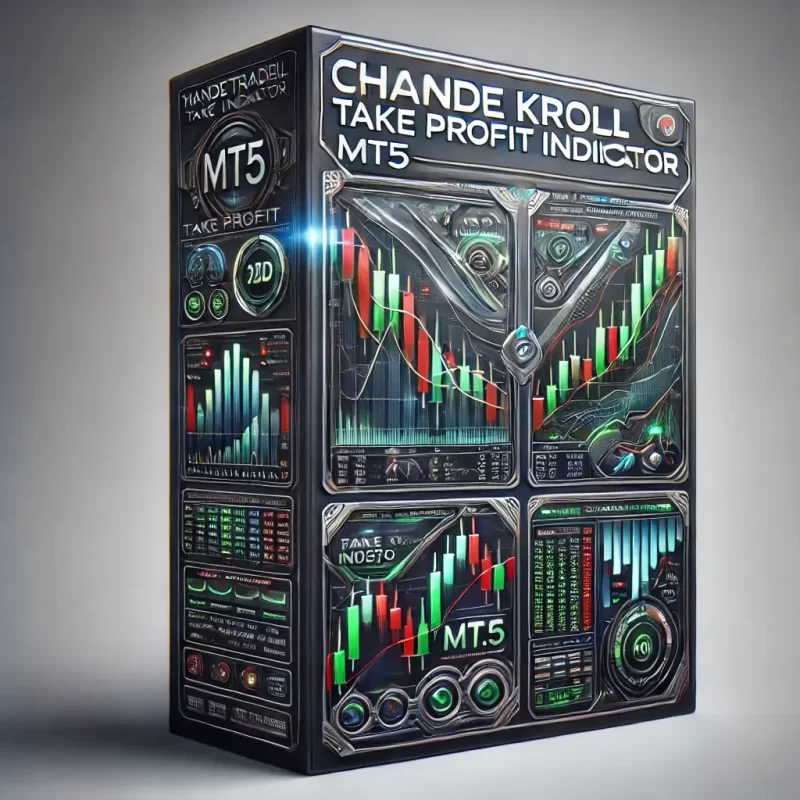 Chande Kroll take profit indicator MT5