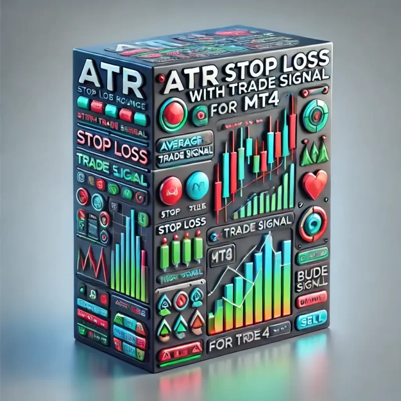 ATR Stop Loss with Trade Signal for MT4